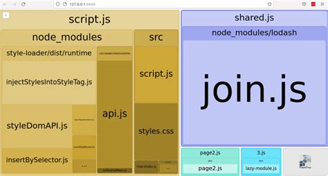 ttp://localhost:8000|Understanding the Modern Web Stack: Running a Local Web Server.